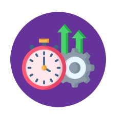 Speed and productivity