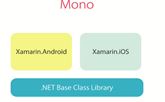 How Xamarin Works On Different Platforms