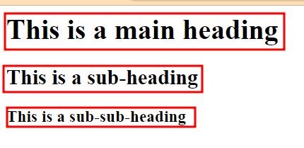 Many headings example