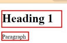 HTML Introduction