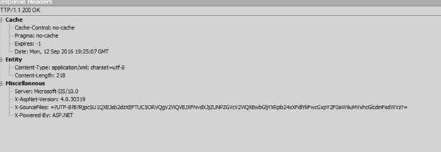 Http Put Post And Delete In Asp Net Web Api Http Put Post And Delete In Asp Net Web Api