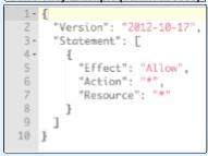 IAM Policis In AWS Account And Service Layer