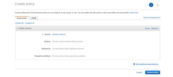 IAM Policis In AWS Account And Service Layer