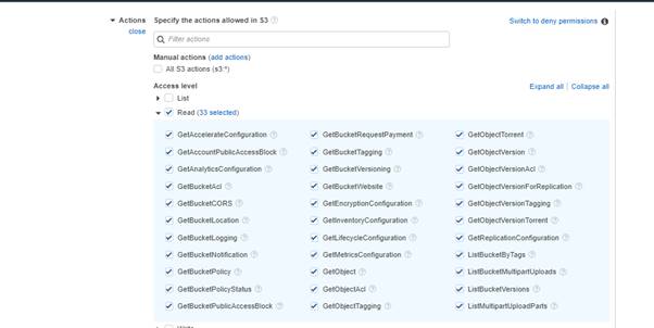 IAM Policis In AWS Account And Service Layer