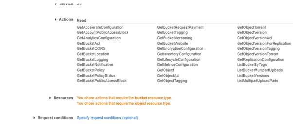IAM Policis In AWS Account And Service Layer