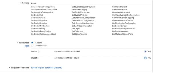 IAM Policis In AWS Account And Service Layer