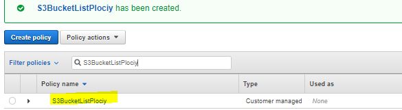 IAM Policis In AWS Account And Service Layer