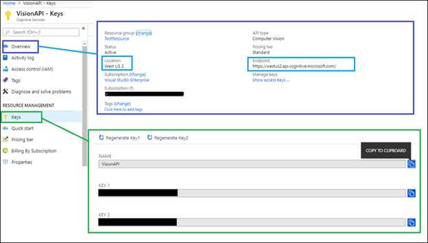 Image Analysis Using Computer Vision API - Cognitive Services