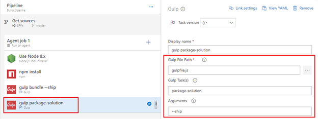 Implement CI / CD For SharePoint Framework