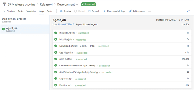 Implement CI/CD For SharePoint Framework