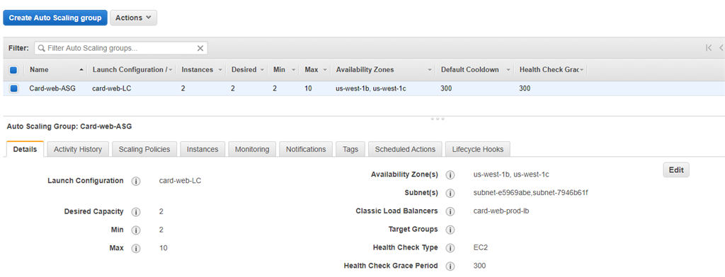 Implementing Auto Scaling In AWS