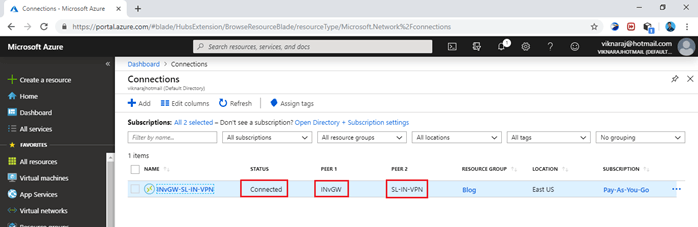 Implementing Azure Site To Site VPN
