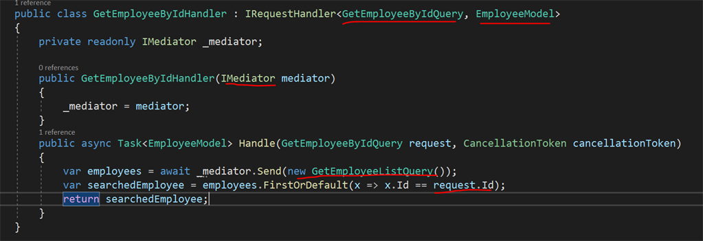 CQRS Pattern Using MediatR In .NET 5