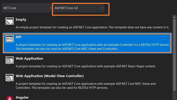 Implementing Onion Architecture In ASP.NET Core 3.0