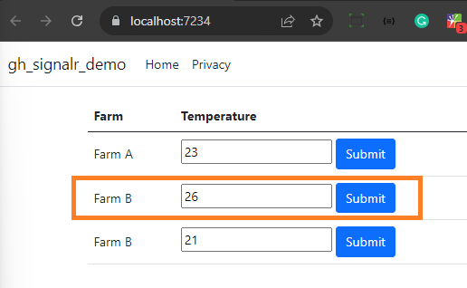NCache as a Backplane