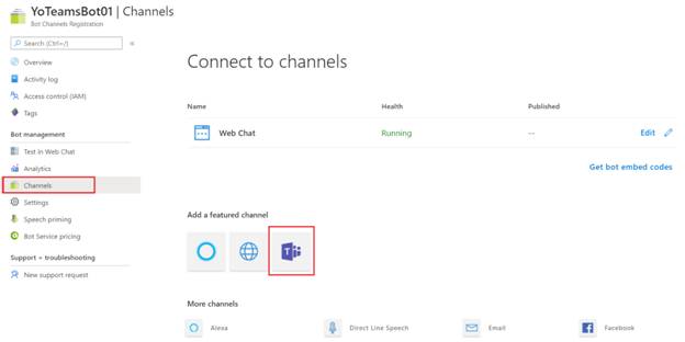 Implementing Teams Bot With Yo Team