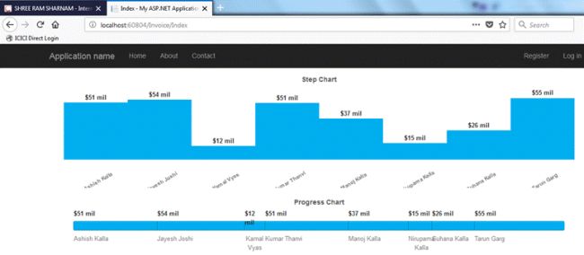 Tiny Animated Chart Plugin