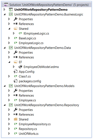 Implementing UnitOfWork And Repository Pattern