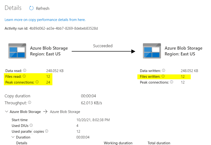 Incremental File Copy In Azure Data Factory