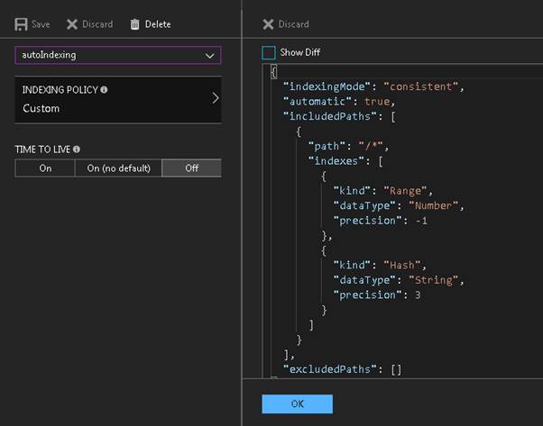 Indexing In Azure Cosmos Db Indexing In Azure Cosmos Db