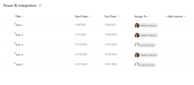 Integrate Power BI to SharePoint Online List