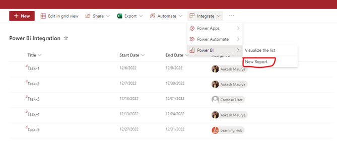Integrate Power BI to SharePoint Online List