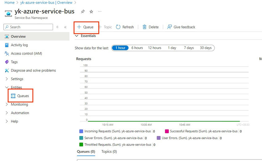 Integrating Azure Service Bus with .NET Applications