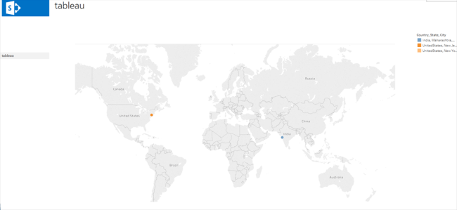 Integrating Tableau On SharePoint