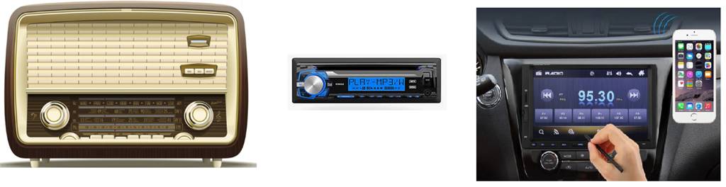 Interface In Typescript