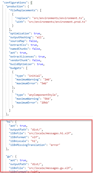 Internationalization Support In Angular