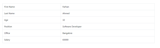 Interpolation Data Binding In Angular