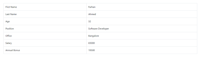 Interpolation Data Binding In Angular