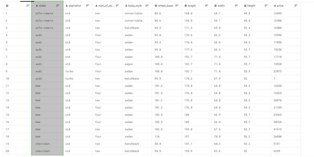 Intro To T-SQL For Data Science