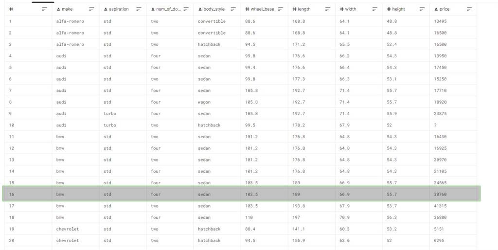 Intro To T-SQL For Data Science