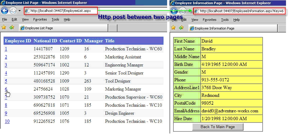 Figure 1 HTTP Post between two pages