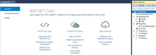 ASP.NET Core Routing
