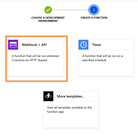 Overview Of Azure Functions