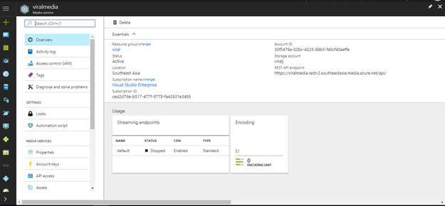 Introduction To Azure Media Services