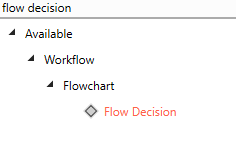 Introduction To Flowcharts In UiPath (RPA) And Create A Number Guessing ...
