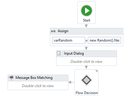 Introduction To Flowcharts In UiPath (RPA) And Create A Number Guessing ...