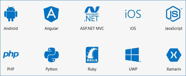 Introduction To MS Graph API