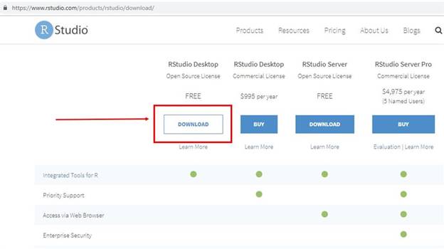Introduction To R And R Studio