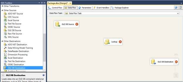 SQL Server Integration Services