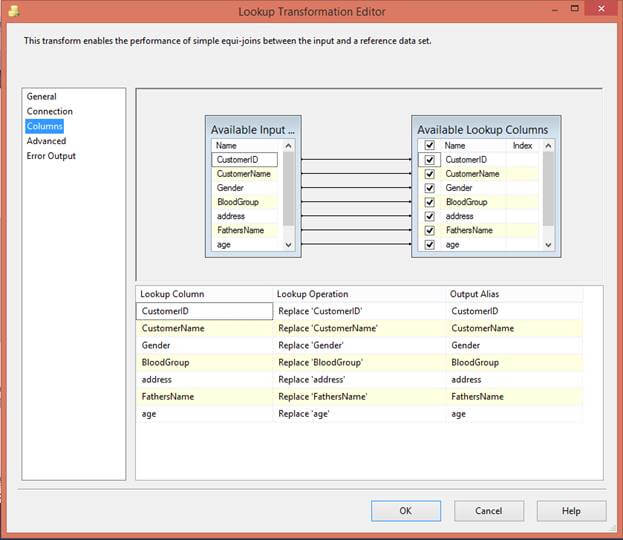 Introduction To SSIS