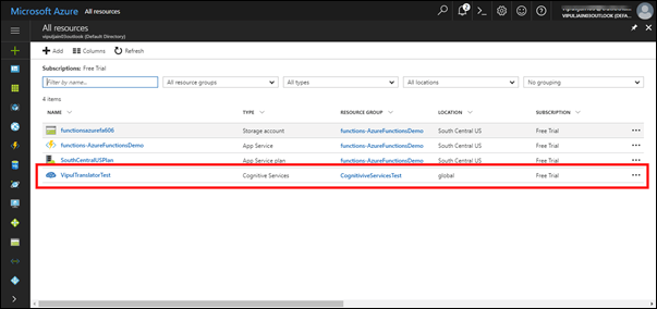 Microsoft Cognitive Services