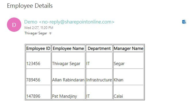 Iterate The SharePoint List Item And Send A Consolidated Email To The Recipient Using Designer Workflow