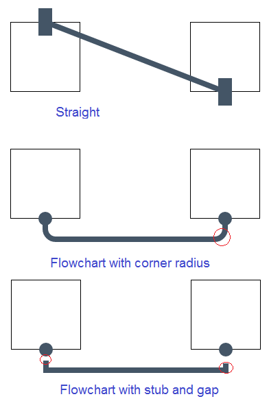 JavaScript Flow Chart And Workflow With C# ASP.NET MVC