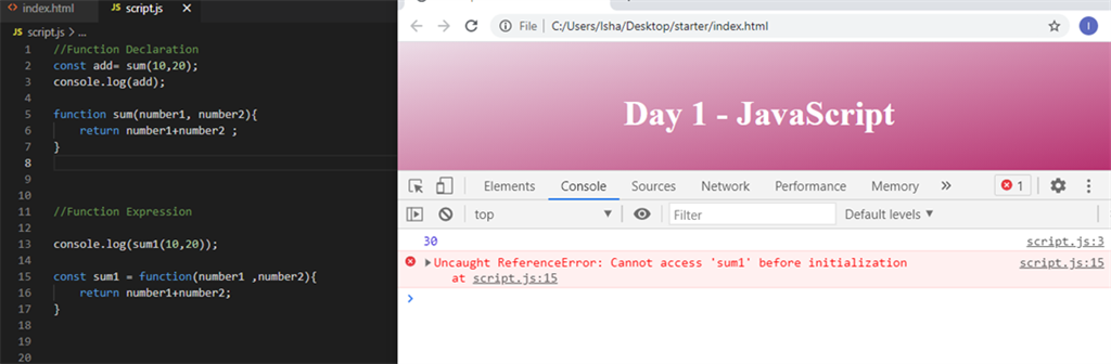 JavaScript Fundamentals image.