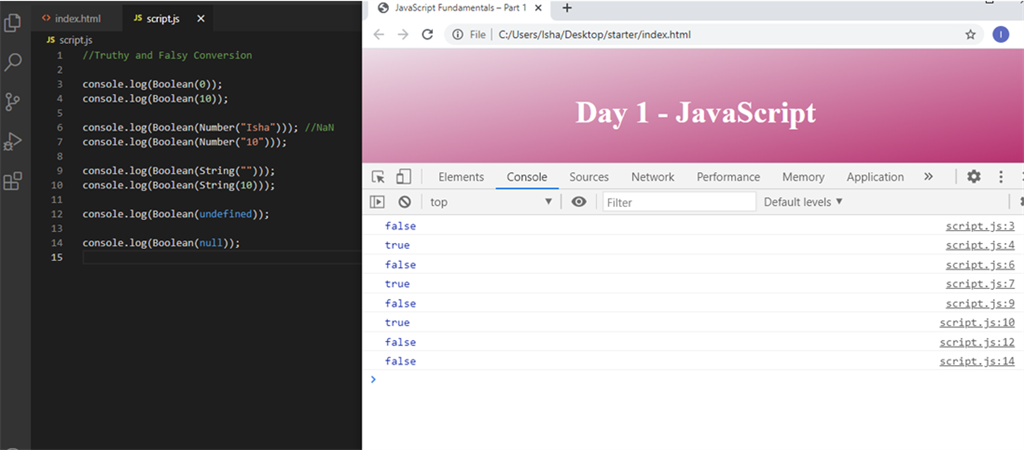 JavaScript Fundamentals