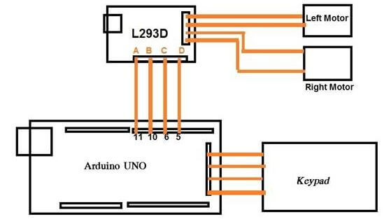 Circuit diagram